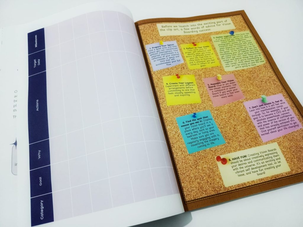 visual planning
